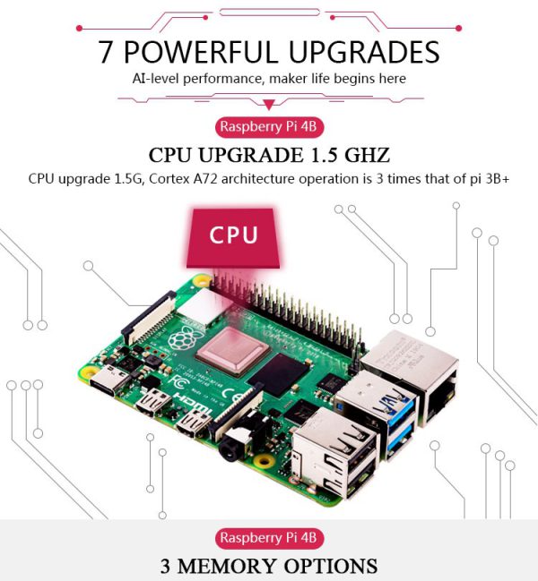 Raspberry Pi 4 Model B Development Board Kit 2G