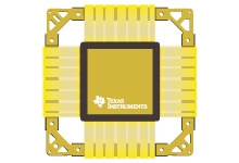 SMJ320F2812 | Texas Instruments (TI) India