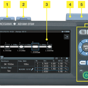 AQ1000 Yokogawa OTDR
