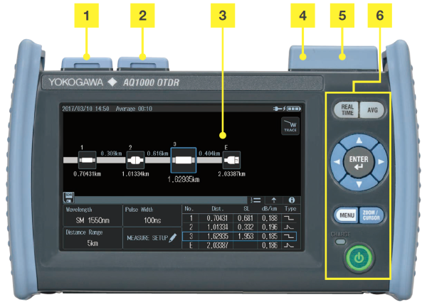 AQ1000 Yokogawa OTDR